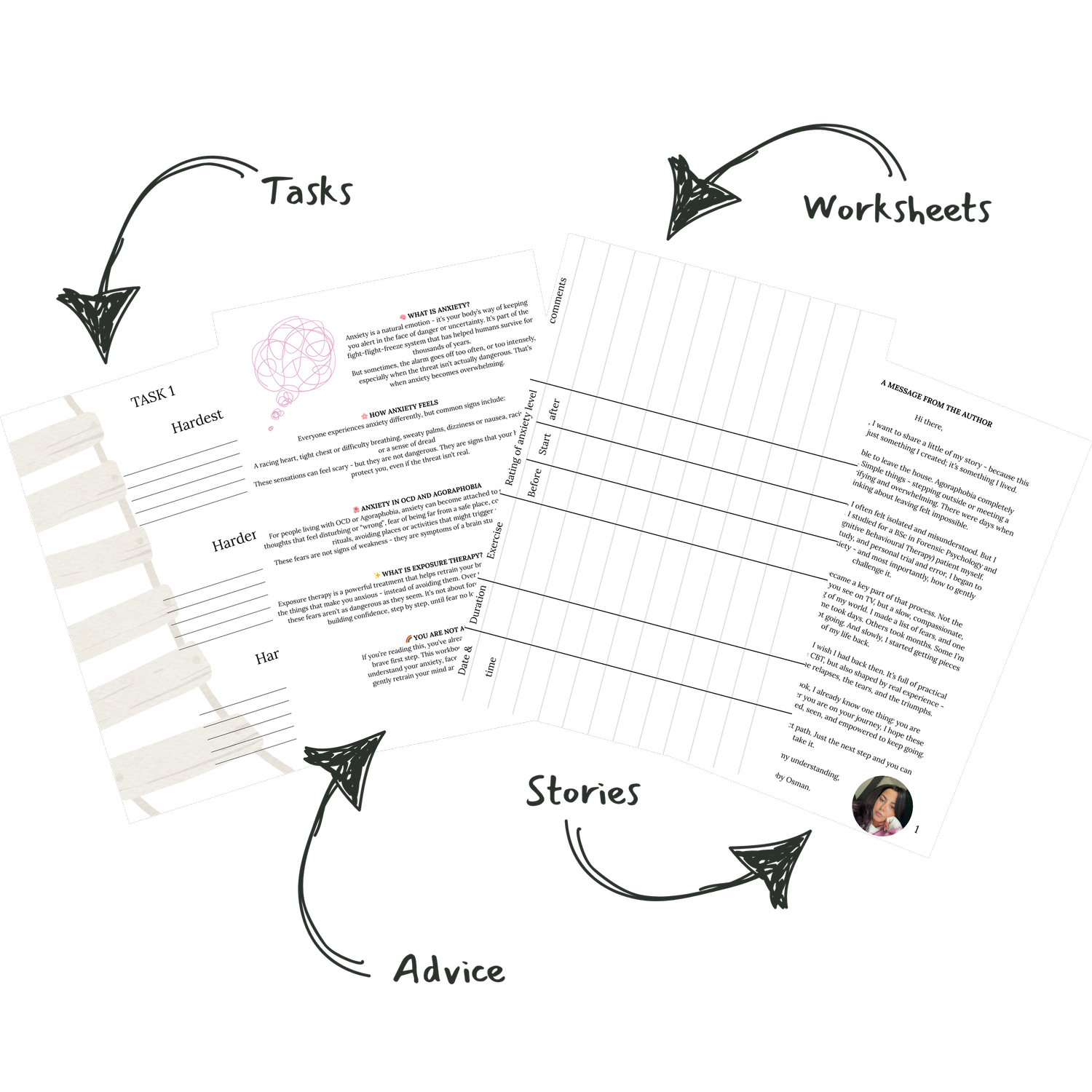 My Exposure Therapy Workbook